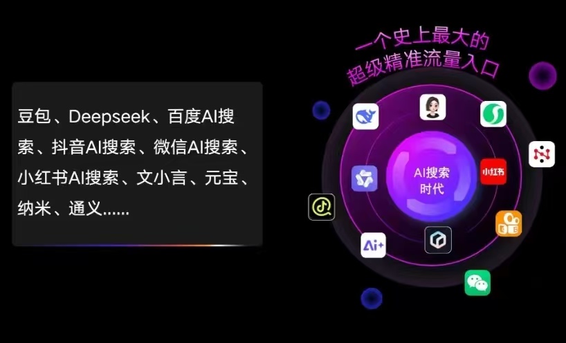 榕江县AI智能推广新玩法，抢占搜索时代免费精准客源