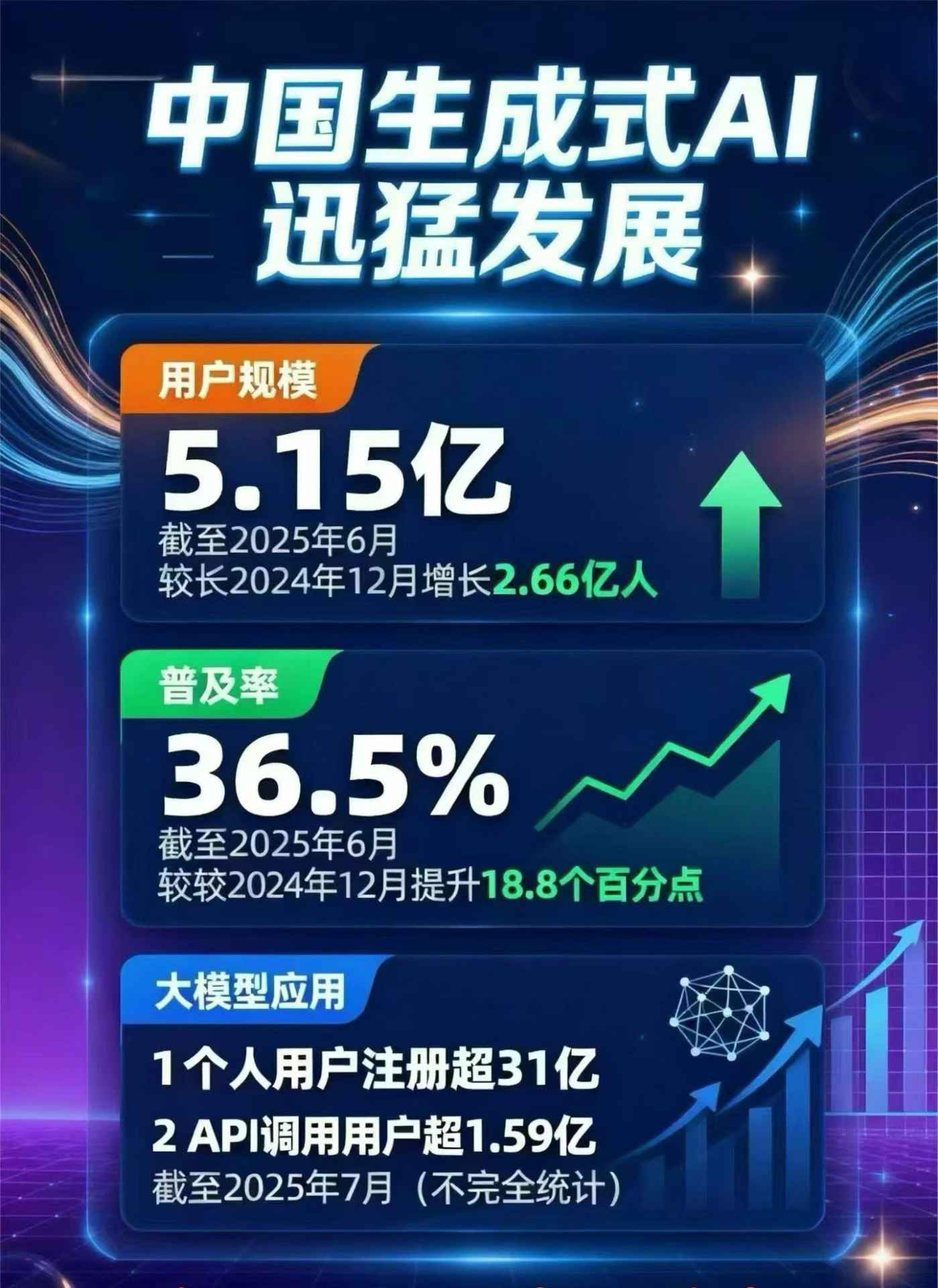榕江县豆包GEO优化是什么？内容创作核心逻辑解析