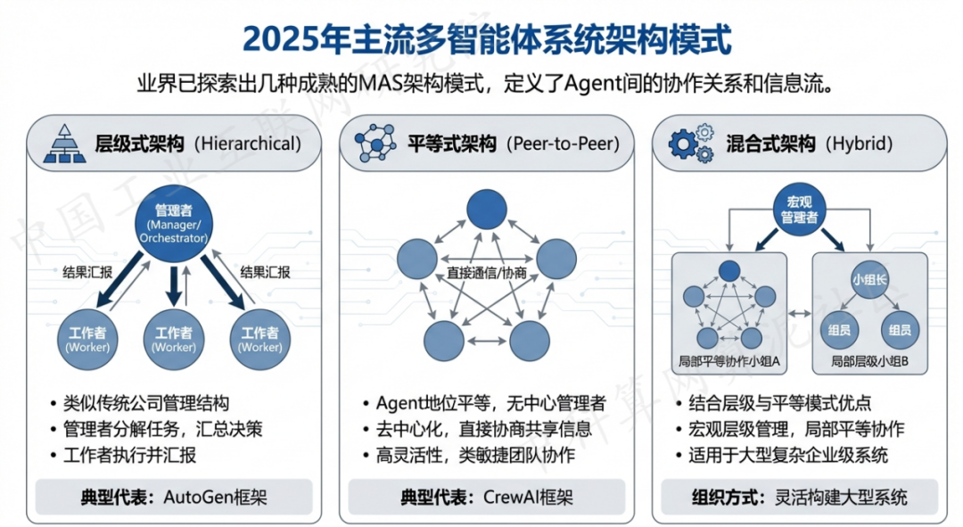 榕江县 AI 智能体商业应用探析：智能自主程序助力企业数字化升级
