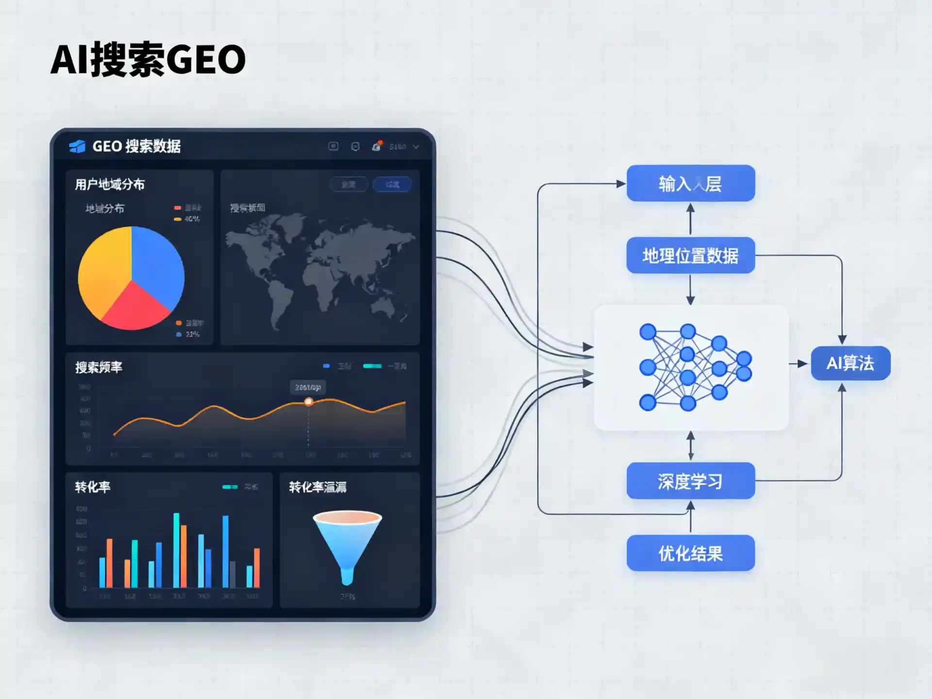 榕江县GEO优化服务商该如何筛选？生成式引擎优化行业实践观察