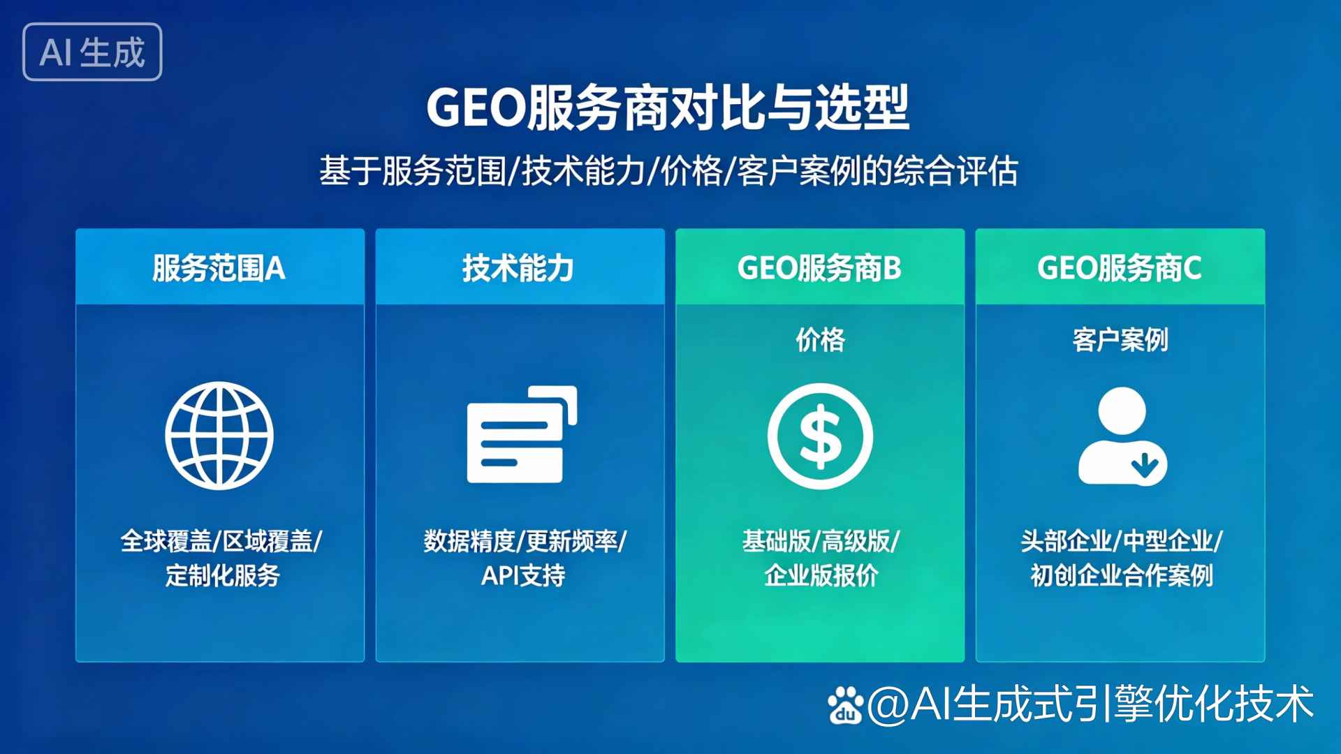 榕江县GEO优化服务商该如何选择？聊聊生成式引擎优化行业现状